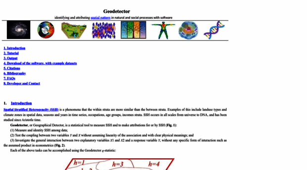 geodetector.cn