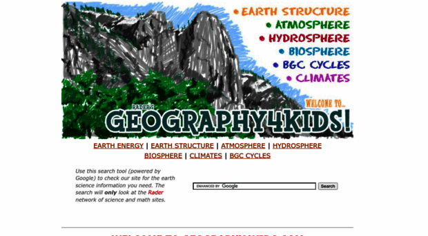 geography4kids.com