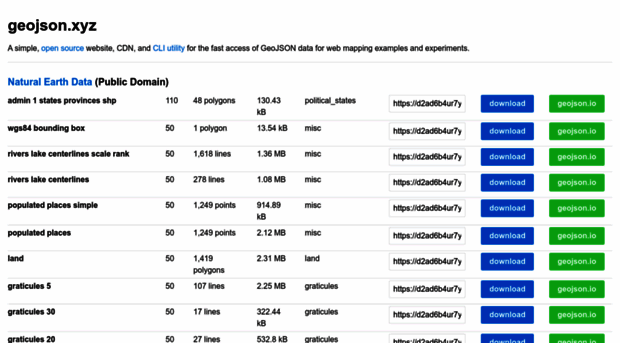 geojson.xyz