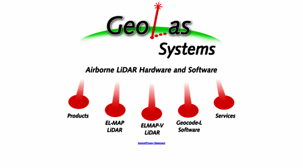 geolas-systems.com