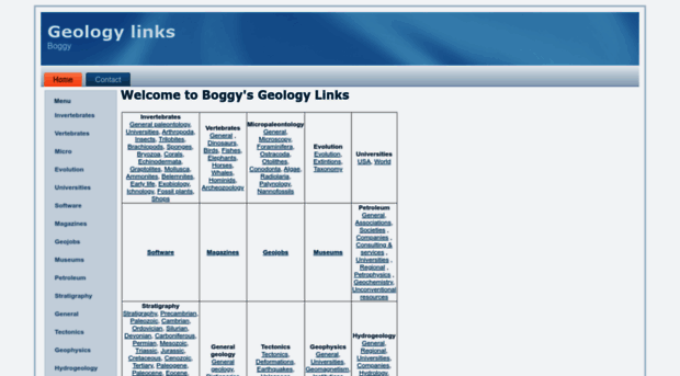 geologylinks.com