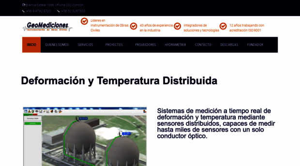 geomediciones.cl