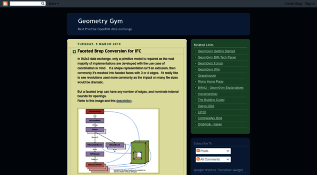 geometrygym.blogspot.com