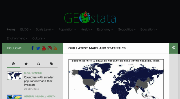 geostata.com