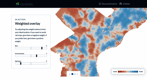 geotrellis.io