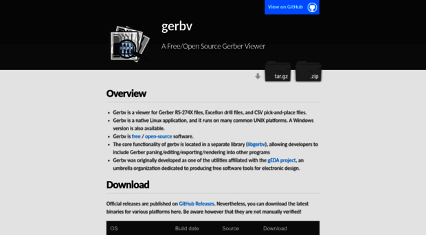 gerbv.github.io