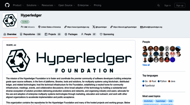 gerrit.hyperledger.org