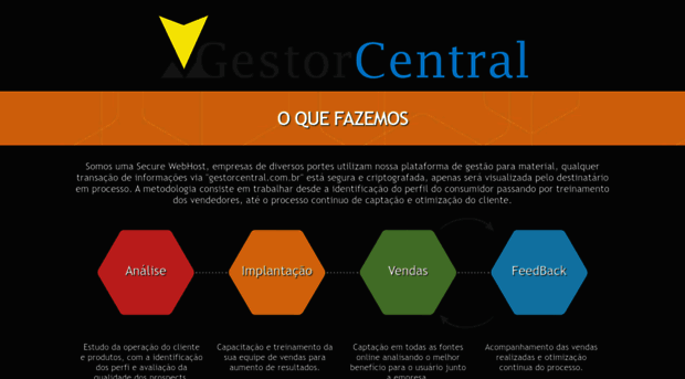 gestorcentral.com.br