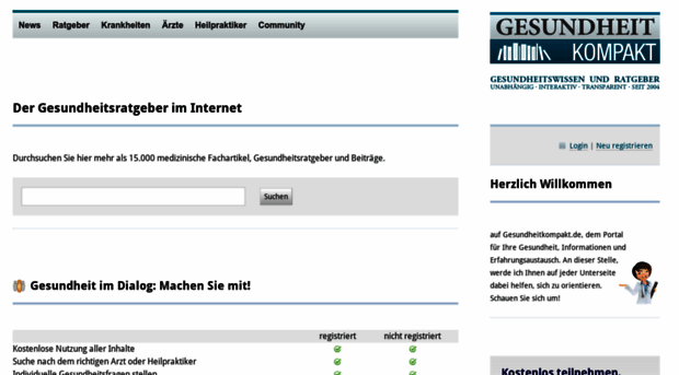 gesundheitkompakt.de