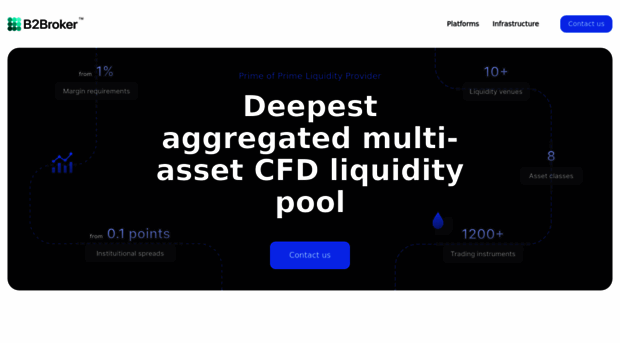 get-liquidity.com