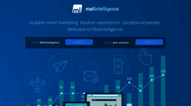 get.mailintelligence.co.uk