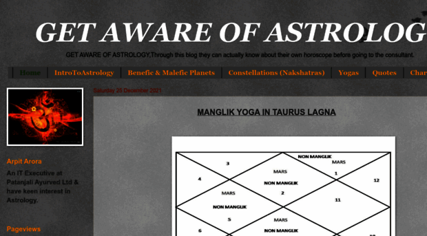 getawareofastrology.blogspot.com