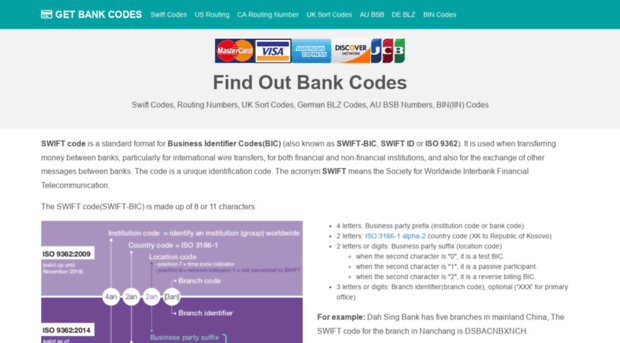 getbankcodes.com