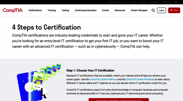 getcertified.com