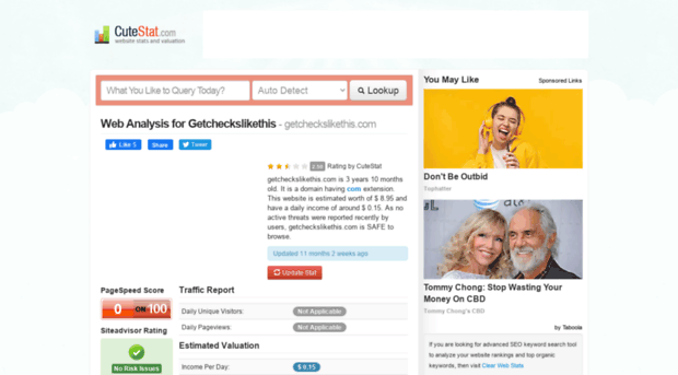 getcheckslikethis.com.cutestat.com