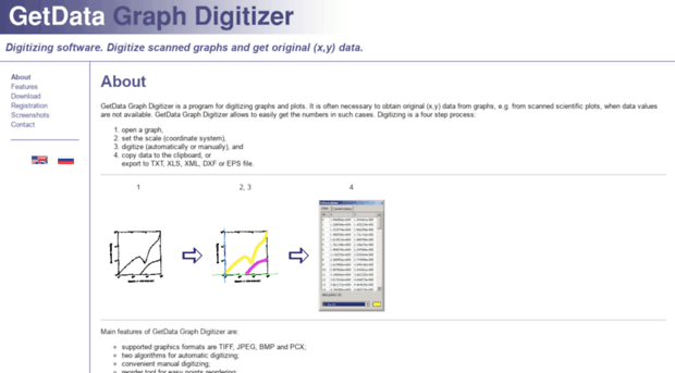 getdata-graph-digitizer.com