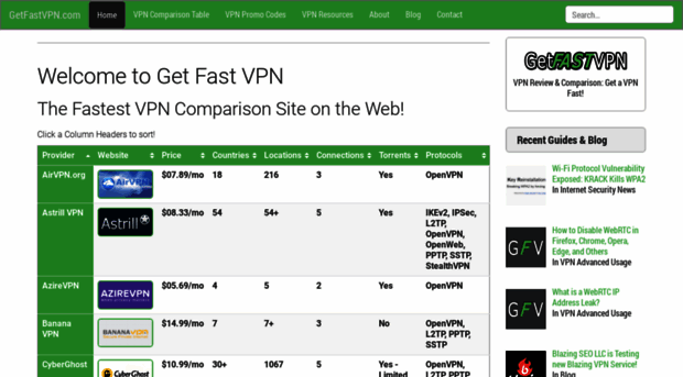 getfastvpn.com