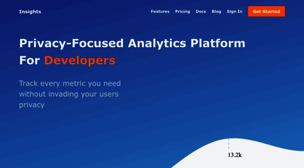 getinsights.io