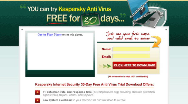 getkasperskyantivirus.com