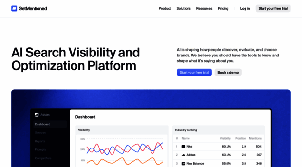 getmentioned.co