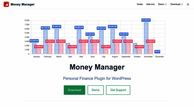 getmoneymanager.com