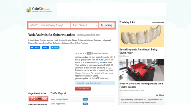 getnewsupdate.net.cutestat.com