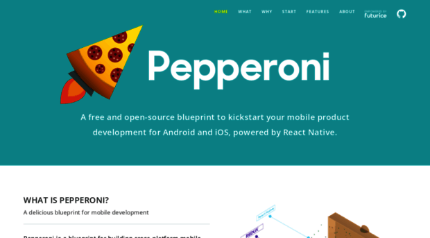 getpepperoni.com