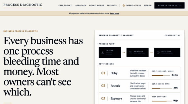 getprocessrx.com