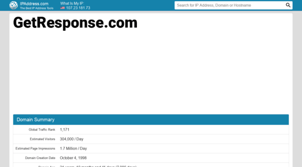 getresponse.com.ipaddress.com