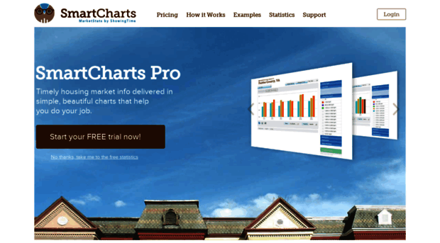 getsmartcharts.com