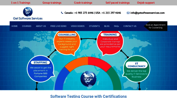 getsoftwareservice.com