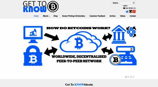 gettoknowbitcoin.com