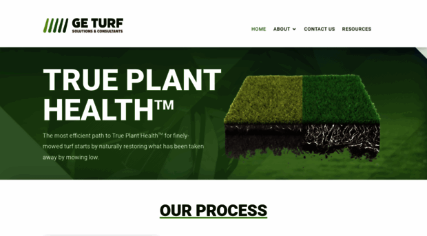 geturf.com