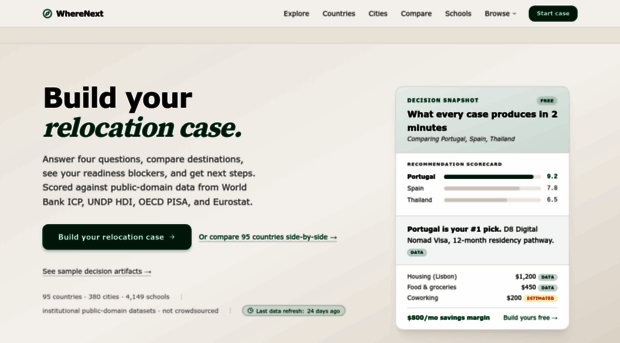 getwherenext.com