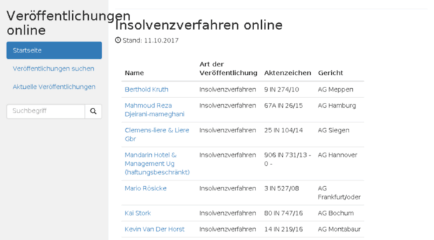 gewerbe-insolvenzen.com