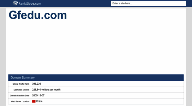 gfedu.com.rankglobe.com
