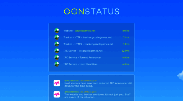 ggn.trackerstatus.info