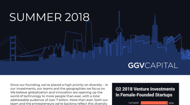 ggvsummer2018newsletter.splashthat.com