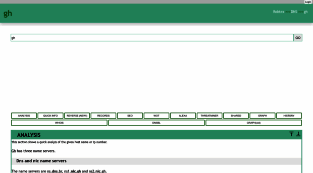 gh.dnstree.com