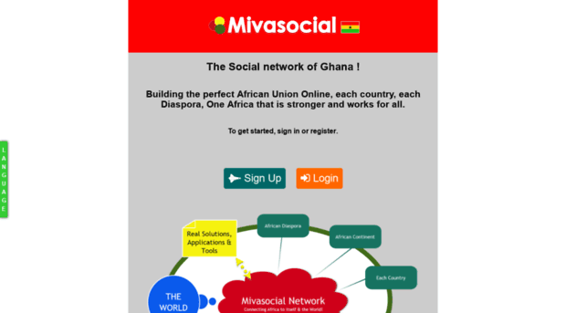 ghana.mivasocial.com