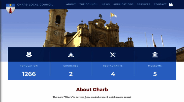 gharbnet.com