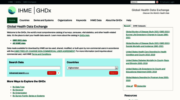 ghdx.healthdata.org