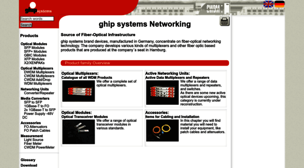 ghipsystems.com