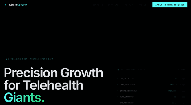 ghostgrowth.io
