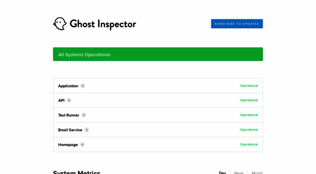 ghostinspector.statuspage.io