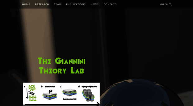 gianninilab.com