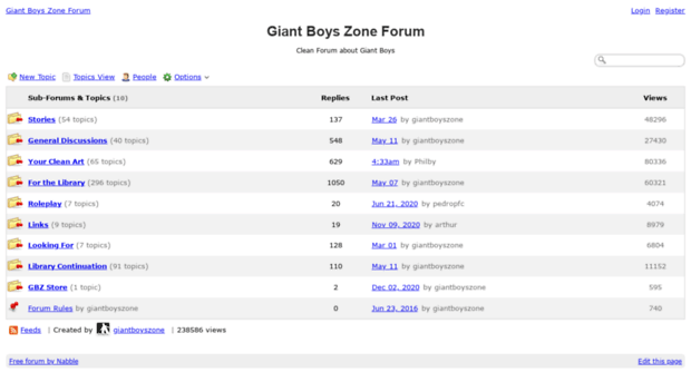 giant-boys-zone-forum.87743.x6.nabble.com