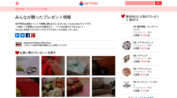 giftpod.info