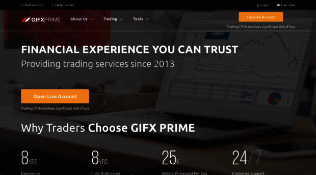 gifxprime.com