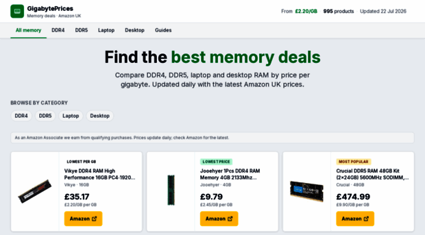 gigabyteprices.com